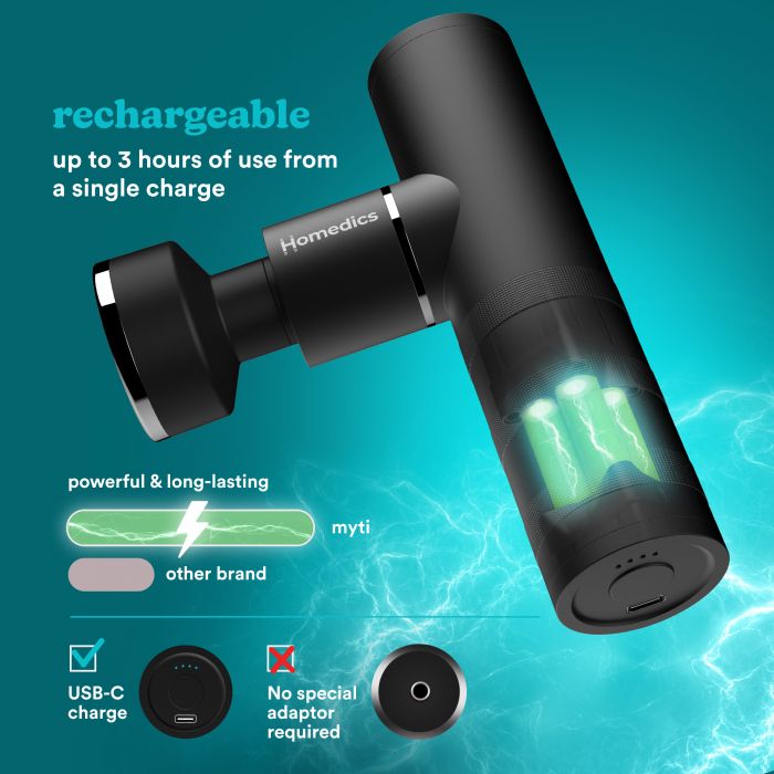 Перкусійний масажер MYTI Anthracite HoMedics