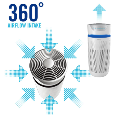 Очисник повітря TotalClean HoMedics 5in1 до 84 м²