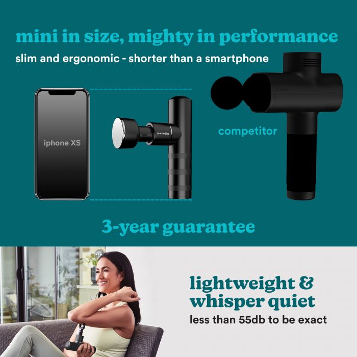 Перкусійний масажер MYTI Anthracite HoMedics