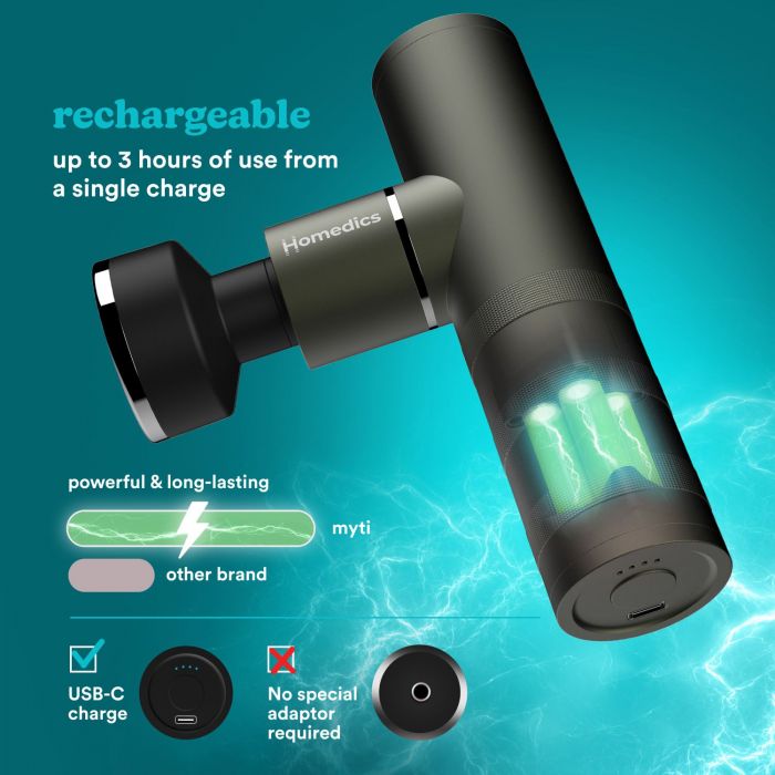 Перкусійний масажер MYTI Evergreen HoMedics