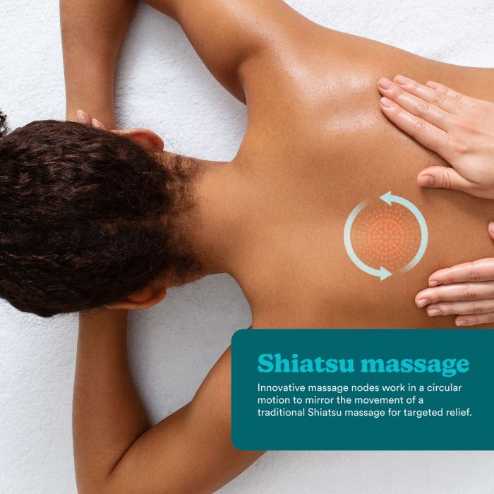 Масажна подушка Portable Shiatsu Soothing Heat